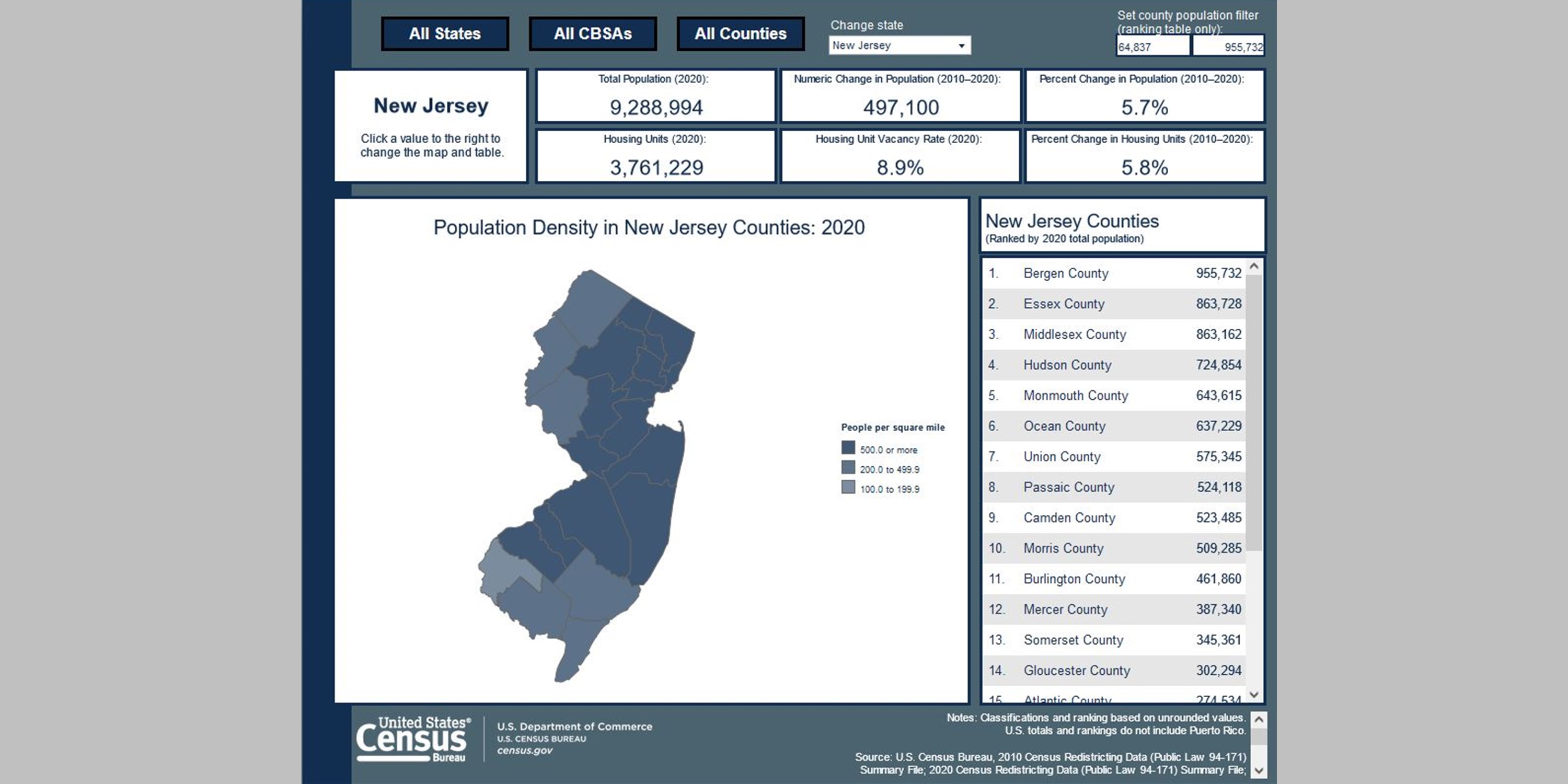 Image of data map